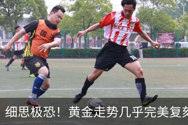 细思极恐！黄金走势几乎完美复刻2008年：金融危机要来了吗